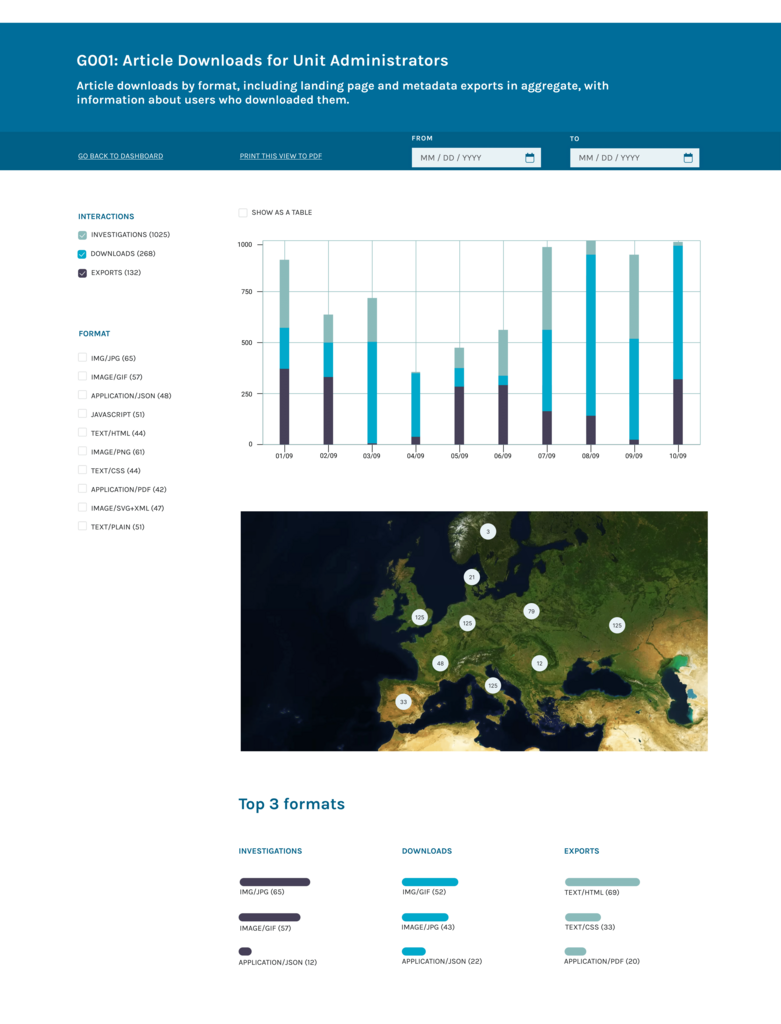 screenshot from NGLP project
